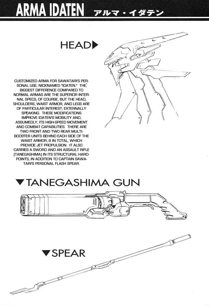 Linebarrels of Iron Chapter 10 42